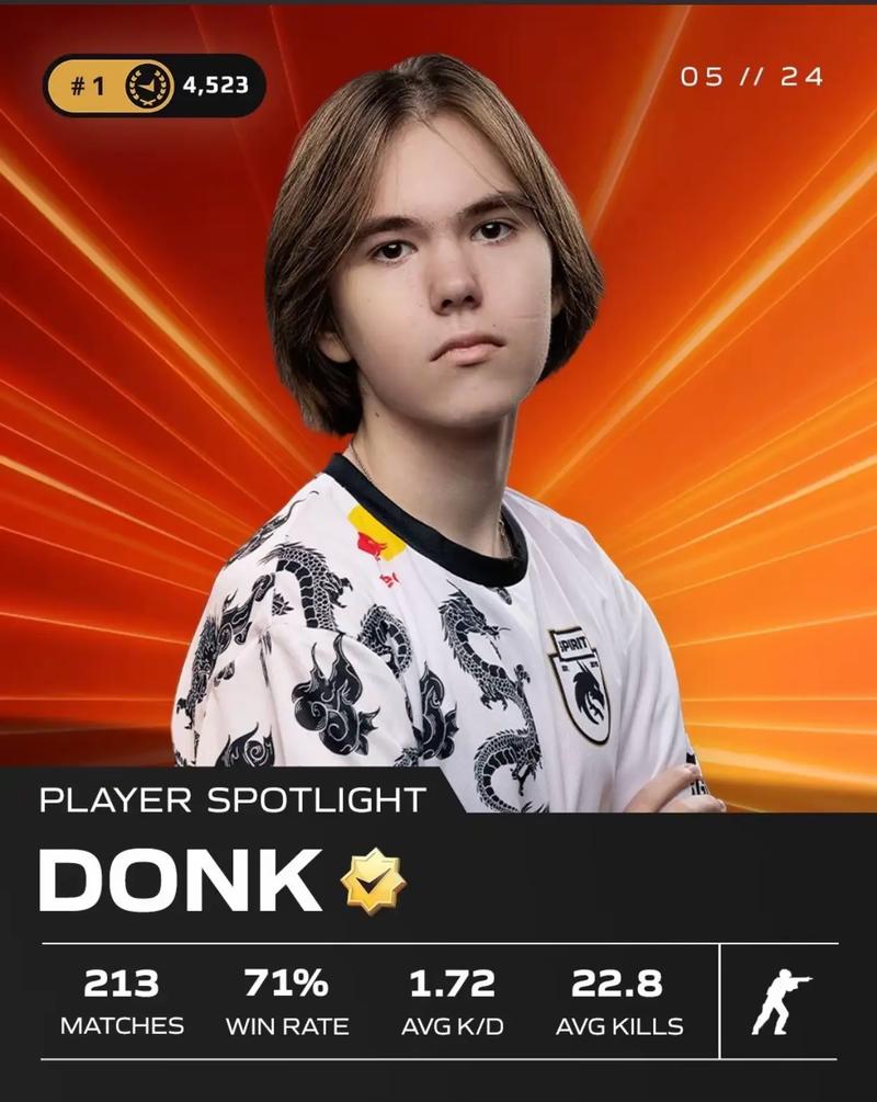 加冕MSI冠军，GEN成为第一支拿到2024全球总决赛资格的战队