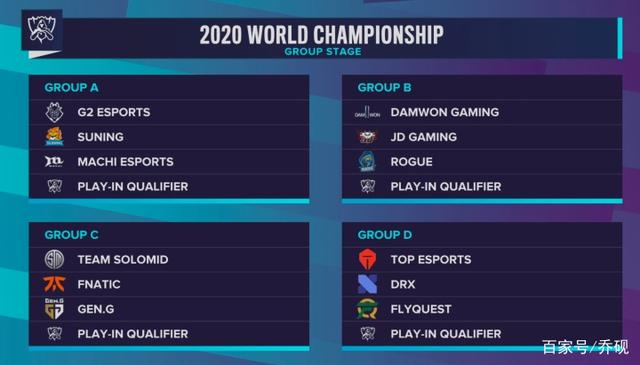 电竞比分网：万众期待的英雄联盟手游要来了？！