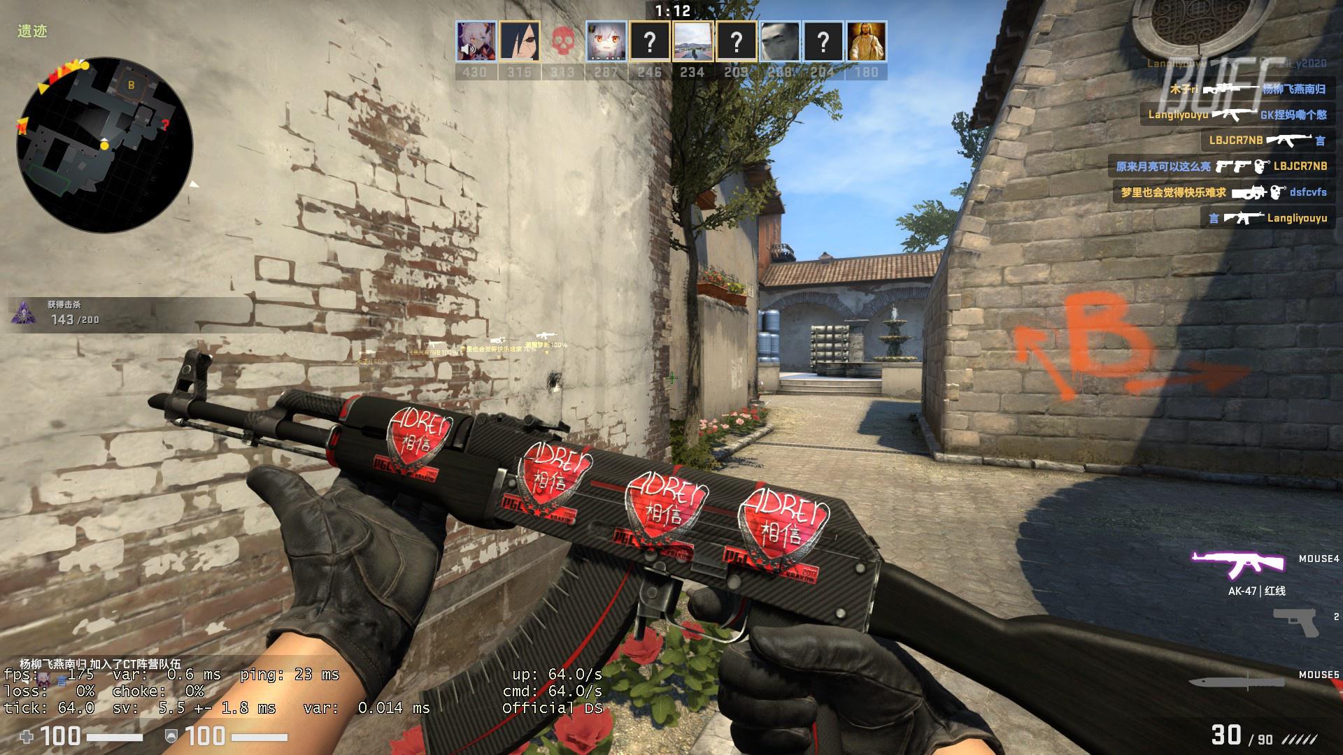 BLAST Rivals 春季 2025 的十大最佳选手