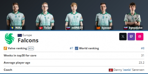 EPL S20 淘汰赛：八连胜到手！NaVi 2-1 G2晋级决赛