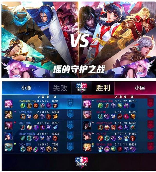 【攻略】想玩LOL手游快人一步，那得先重温这个英雄怎么玩